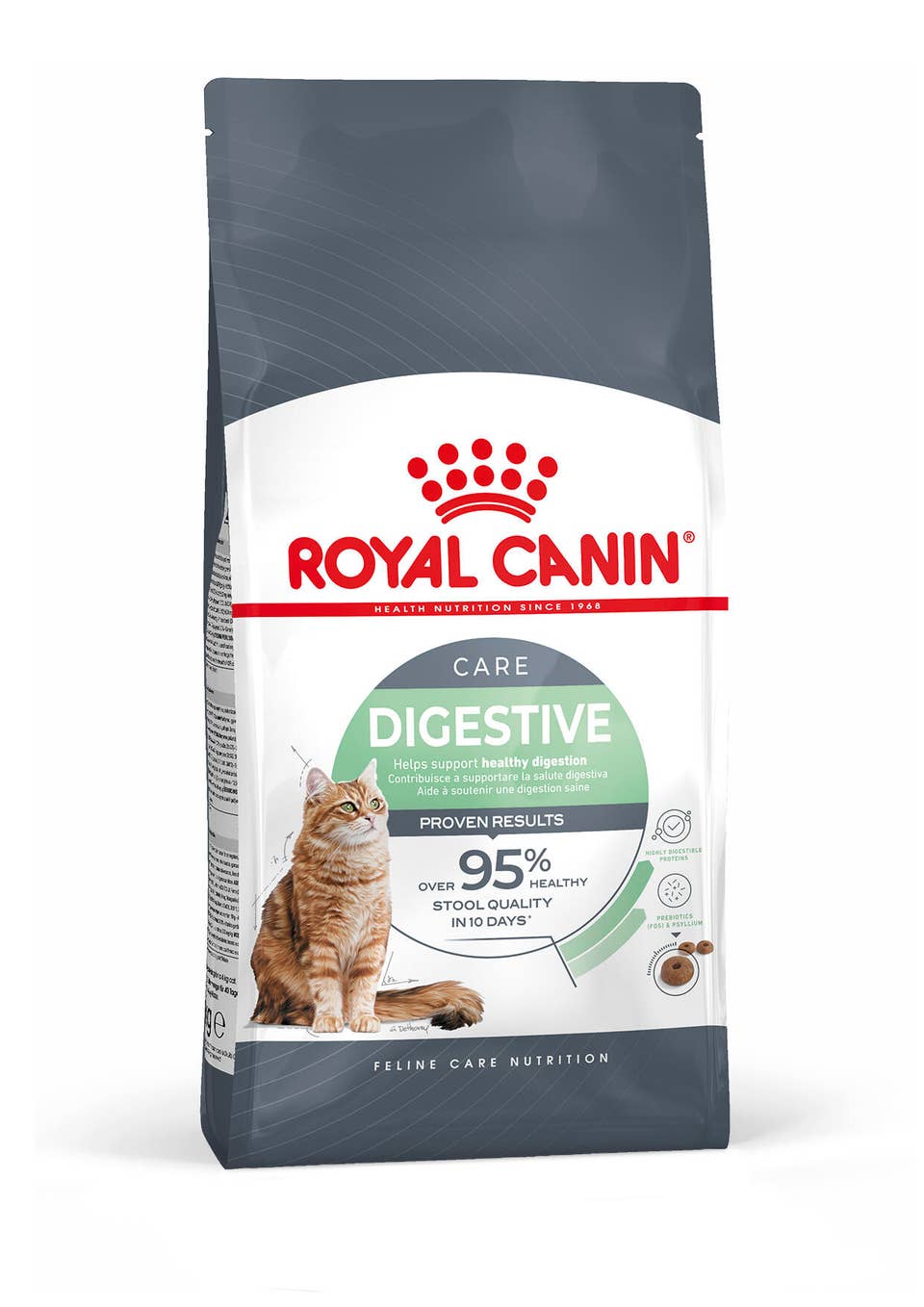 Royal Canin Digestive Care Dry Cat Food